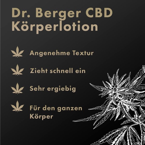 Original Dr. Berger "Black Edition" Körperlotion 100 ml mit Moos Cell