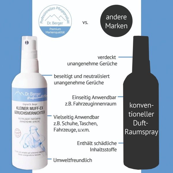 Original Dr. Berger Kleiner Muff-Ex Geruchsvernichter Parfümfrei 150 ml