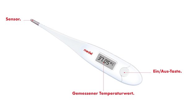 Beurer Medel Thermometer Express