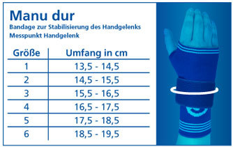 Schiebler Manu Dur Handgelenksbandage verschiedene Varianten