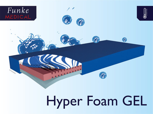 Funke Medical Hyper Foam GEL Dekubitustherapie-Matratze