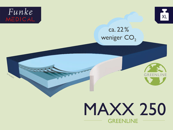 Funke Medical MAXX 250 Greenline Dekubitustherapie-Schwerlastmatratze